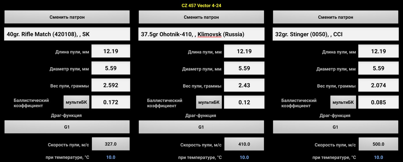 .22 LR: есть ли смысл гнаться за скоростью?