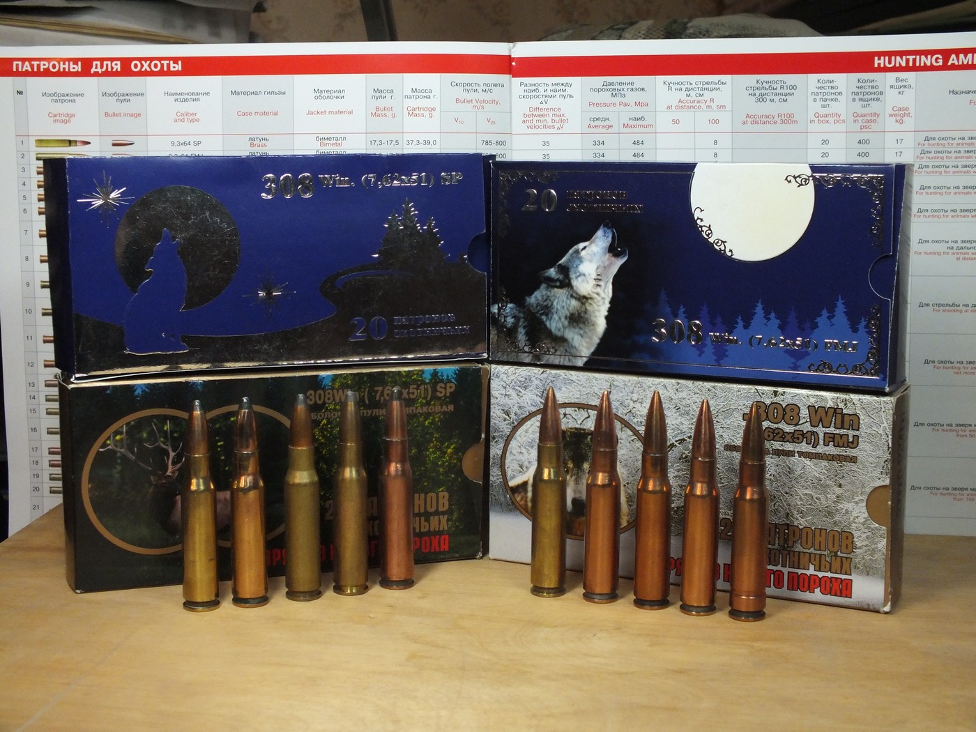 Цена вопроса