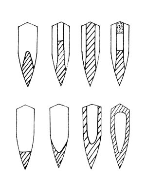 Композитные клинки