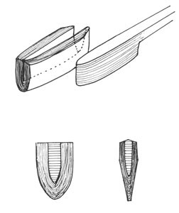 Композитные клинки