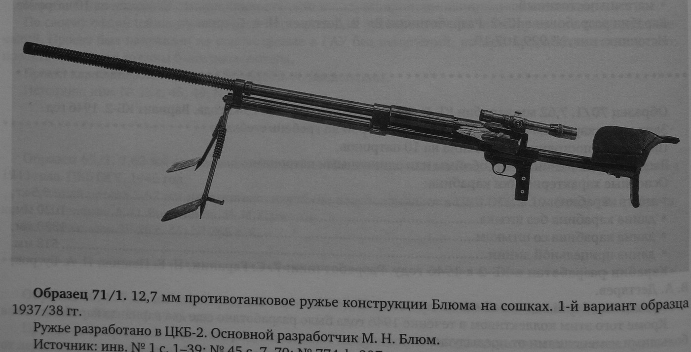 Ружья для зверинца с толстой шкурой – ПТР Михаила Блюма